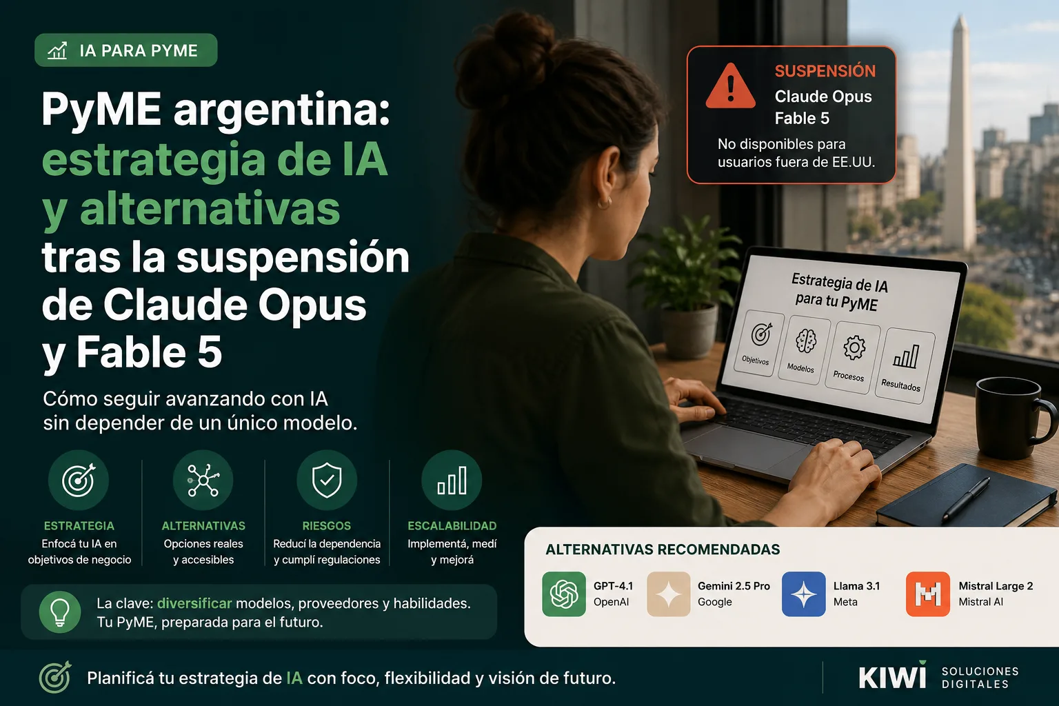PyME argentina estrategia IA alternativas modelos Claude Opus Fable 5 suspensión